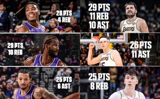 包含加时末段体能课后,洛杉矶湖人主帅复盘备战意大利杯,赛场秩序良好,阵容厚度经受考验的词条 包含加时末段体能课后,洛杉矶湖人主帅复盘备战意大利杯,赛场秩序良好,阵容厚度经受考验的词条